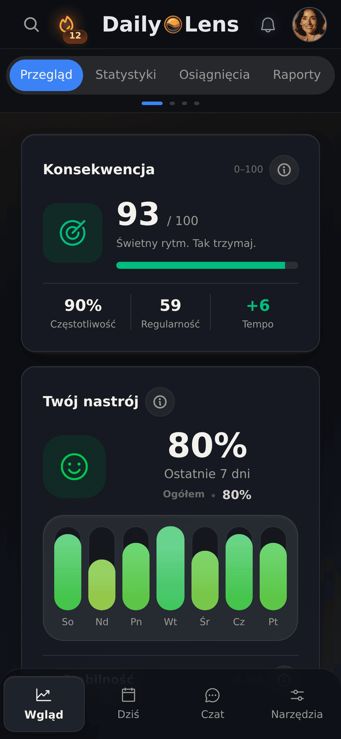 Ekran Wgląd ze wskaźnikiem konsekwencji i tygodniowym wykresem nastroju